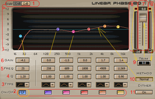 Waves lineq broadband.png