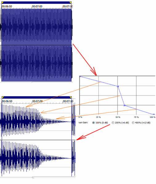 Файл:Sound Forge Graphic Fade pim.png